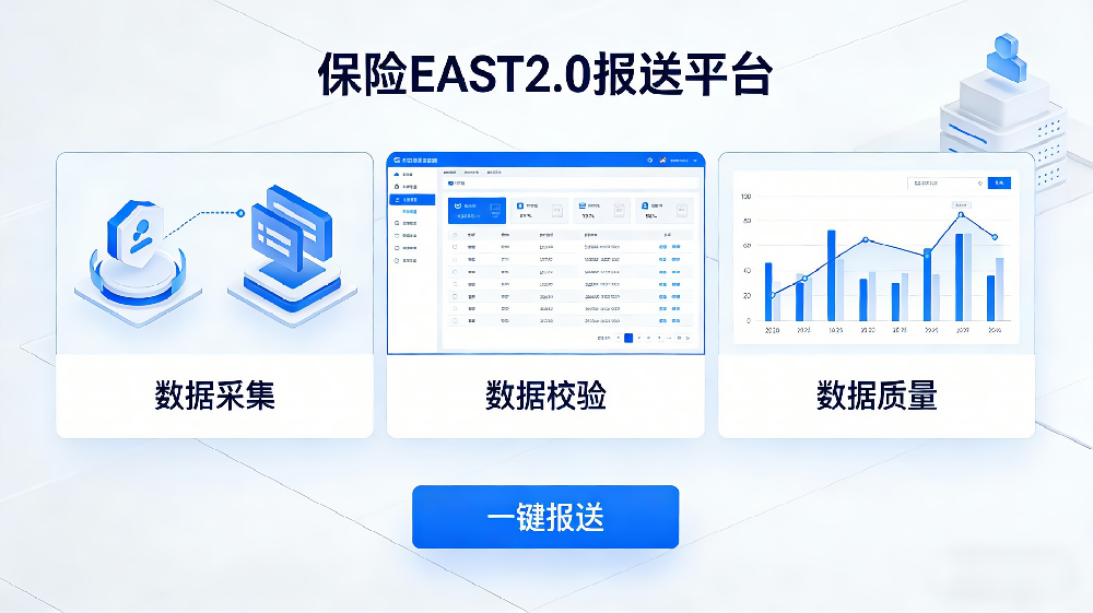 随创信息 - 人身险 EAST2.0 监管数据报送解决方案